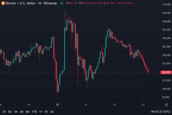 ForexLive Asia-Pacific FX news wrap: China directs (big) money into stock market ForexLive Asia-Pacific FX news wrap: China directs (big) money into stock market