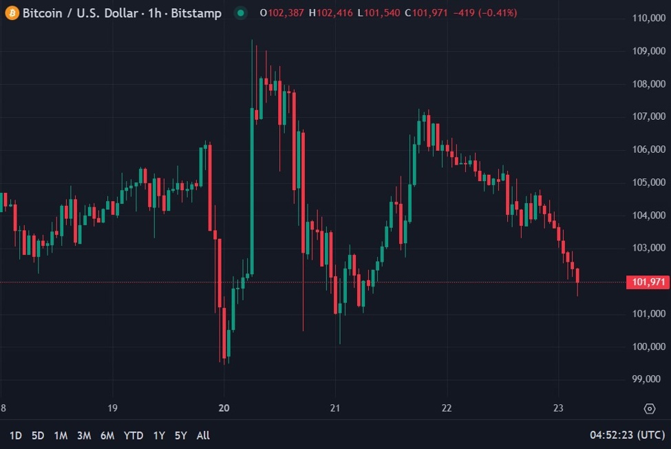 ForexLive Asia-Pacific FX news wrap: China directs (big) money into stock market