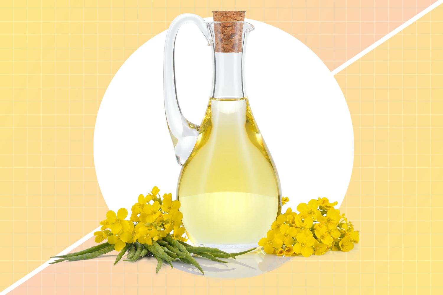 Is Canola Oil Healthy? Here's What Dietitians Say