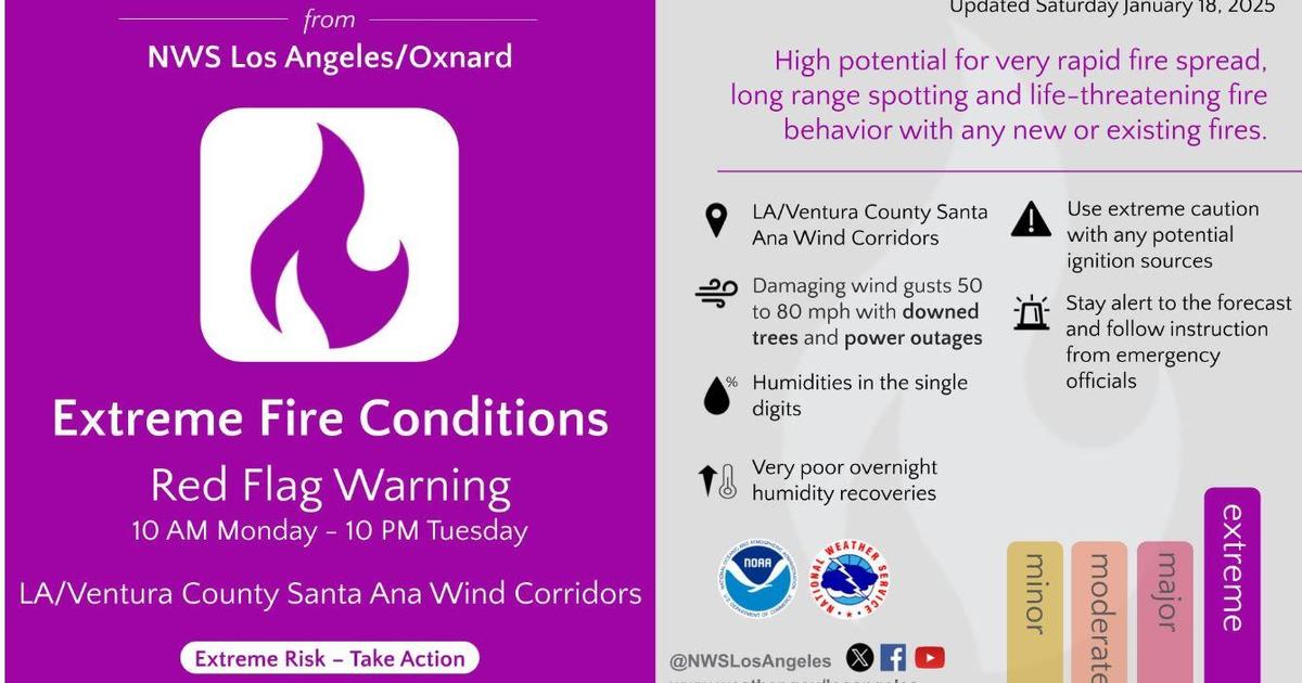 Los Angeles braces for more extreme Santa Ana winds, fire weather as officials issue new PDS warning