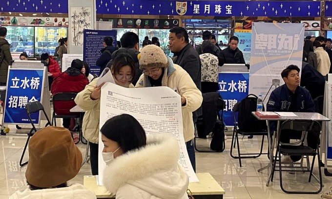 Quiz: Which profession is the highest paid in China?