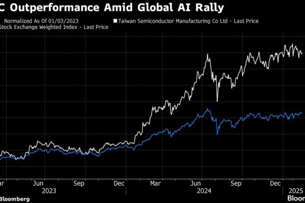 Bloomberg