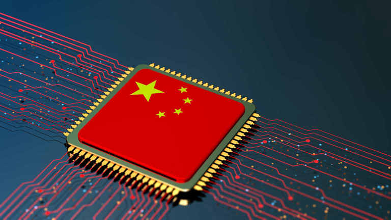 China tech stocks are taking precedence over rest of China market