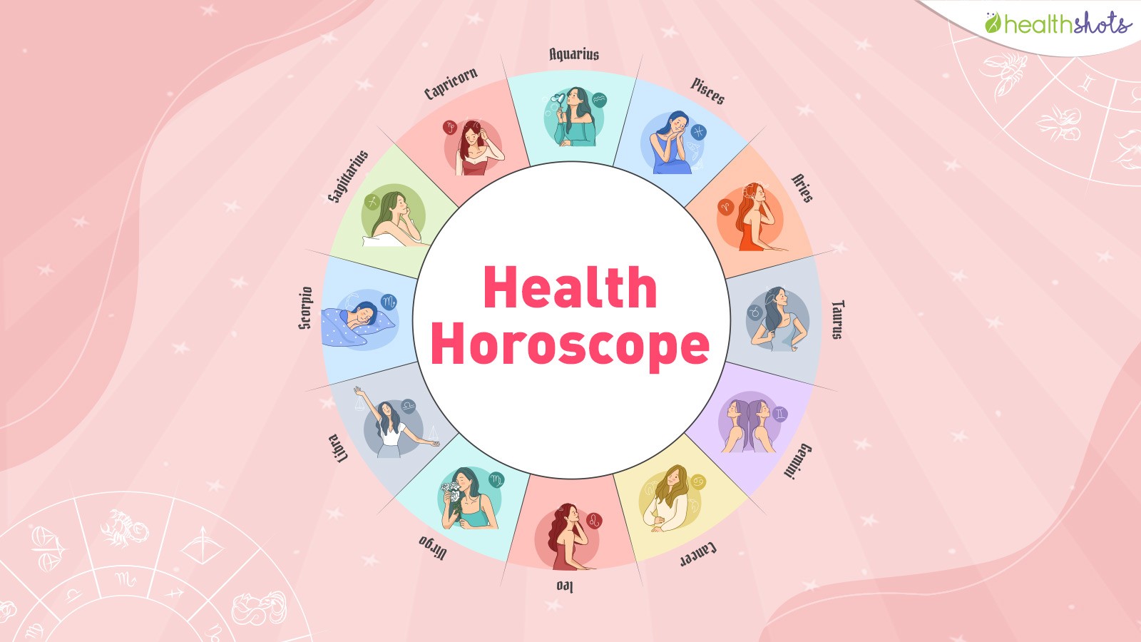 Health Horoscope Today, February 10, 2025: Know your health prediction