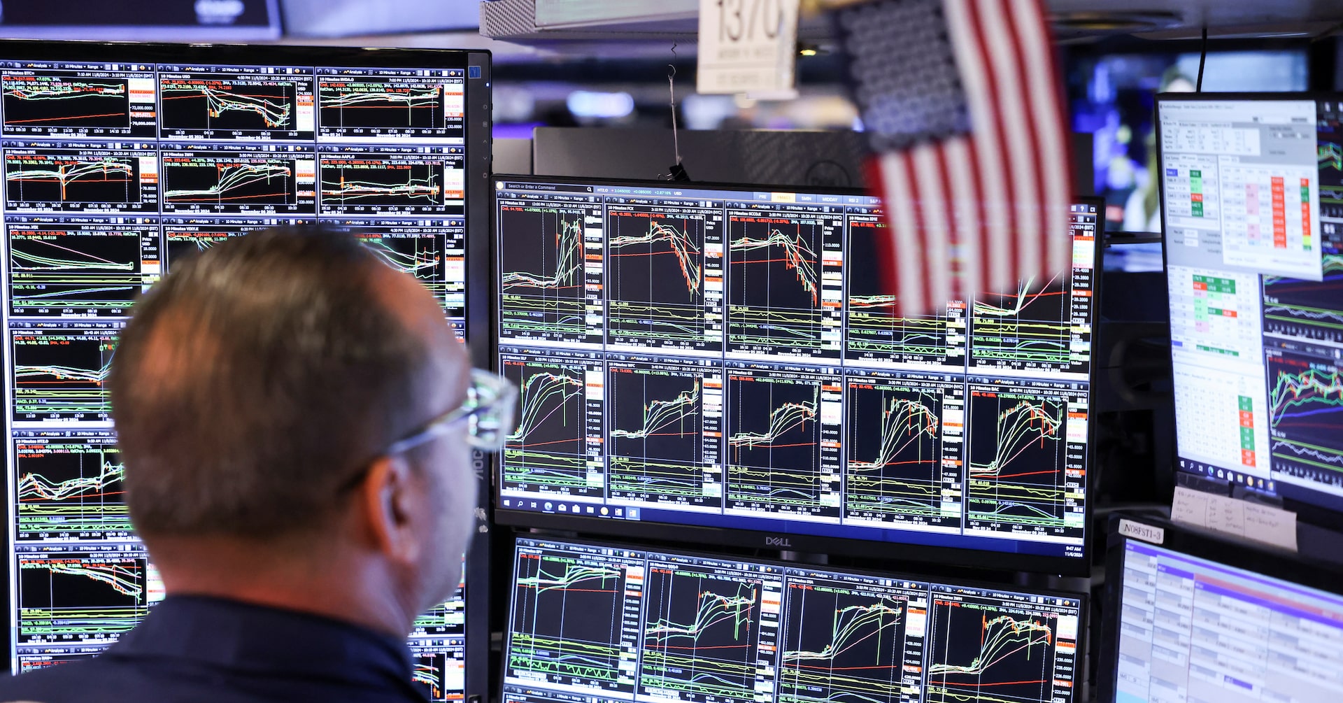 Tariffs worry Wall Street over earnings hit, inflation pressure