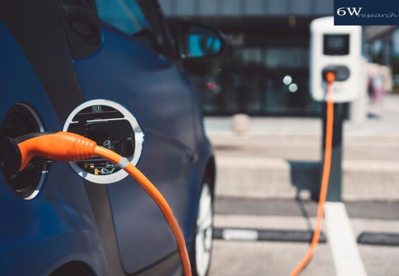 India Electric Vehicle Market Projected to Grow at 66.54% CAGR