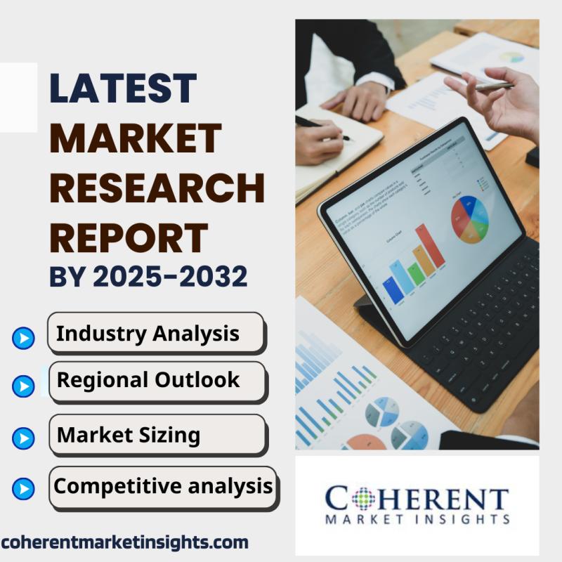 Mobile Phone Rental Market