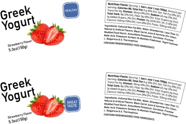 Nutrition labels meant to promote healthy eating could discourage purchases