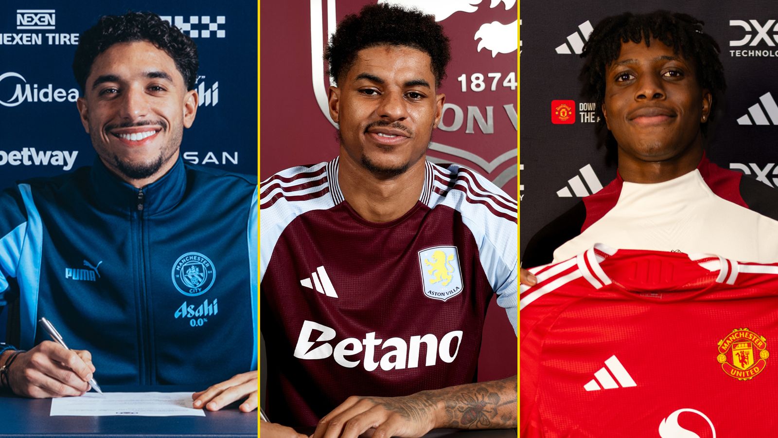 January transfer window: Your Premier League club's business assessed including Man Utd, Arsenal and Liverpool, | Football News