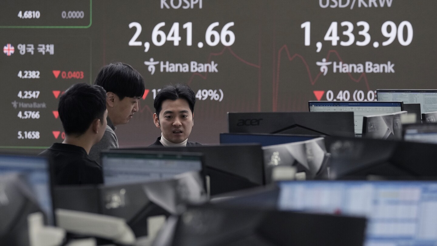 Asian shares are mixed after US stocks tumble on worries over tariffs