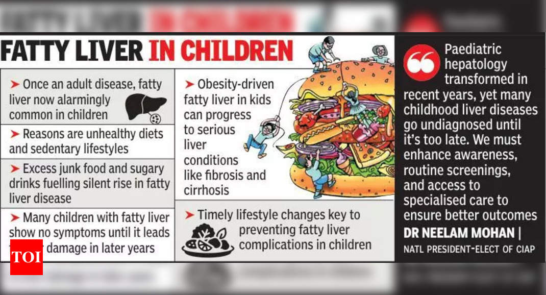 Rising threat of fatty liver in children; junk food, sedentary lifestyle blamed | Nagpur News