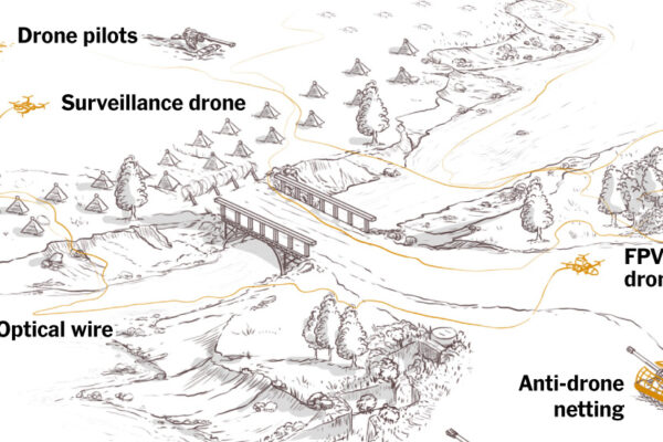 Drones Now Rule the Battlefield in the Ukraine-Russia War