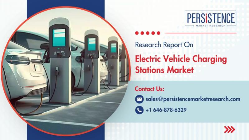 Electric Vehicle Charging Stations Market