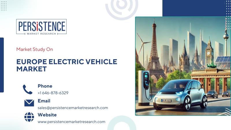 Europe Electric Vehicle Market