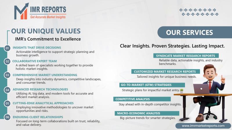 Wireless EV Chargers Market