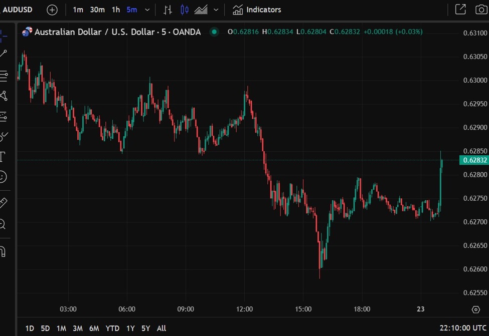 Risk trade jumps - Globex open, stock futures higher. Here's why ICYMI.