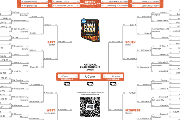 Revisit the 2024 March Madness bracket results as the 2025 NCAA tournament kicks off