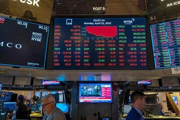 Trump stock market performance is worst since Nixon, Ford