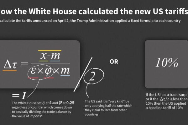 Economists take issue with Trump's tariff formula, arguing rate is inflated