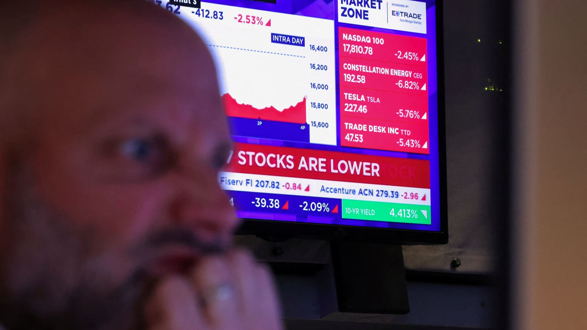Stock market today: Live updates