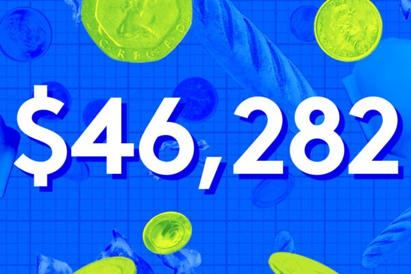 A Week In Hong Kong On A $46,282 Salary