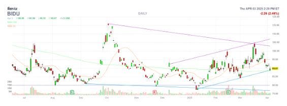 Buy The Dip On This China-Based Tech Stock Buy The Dip On This China-Based Tech Stock