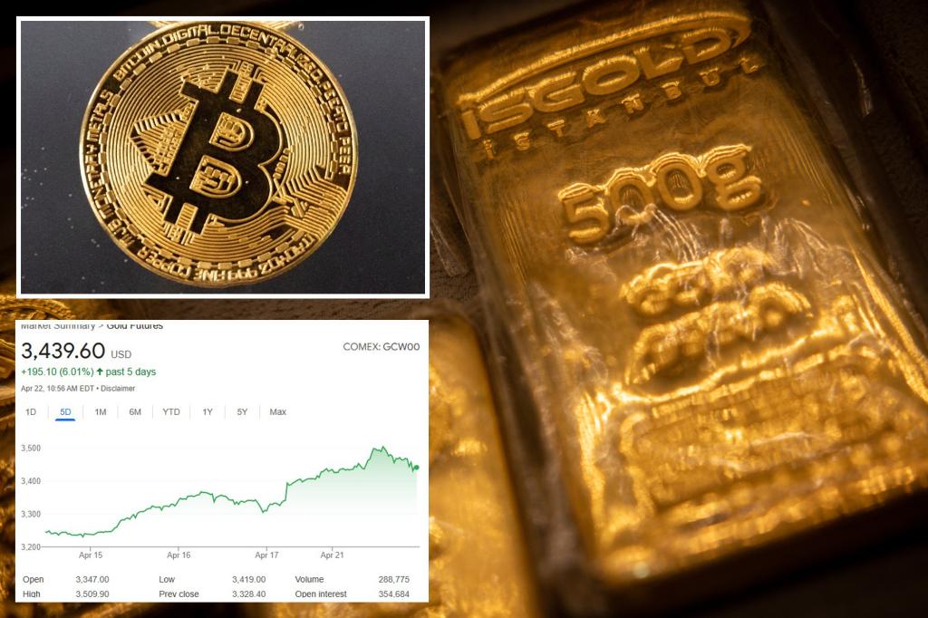 Gold hits record high of $3.5K, Bitcoin tops $90K as investors flee US dollar