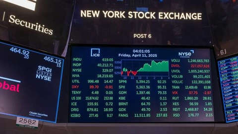 Stocks rise to end volatile week on Wall Street