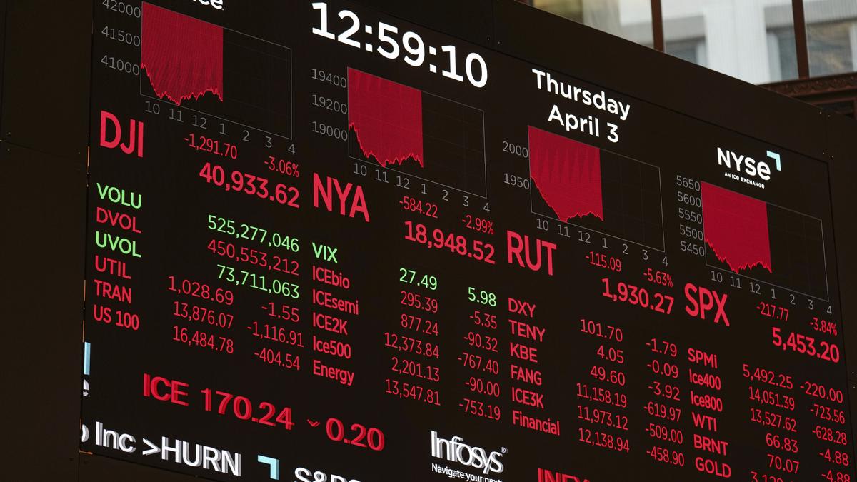 US tech, retail stocks lead rout after Trump’s tariff blow
