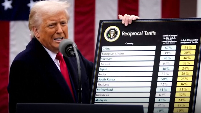 Mass. financial planner on plunging stocks following Trump's tariffs