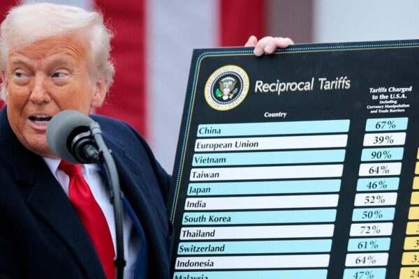 Trump promised an economic revival. In his first 100 days he's falling short, some economists say.
