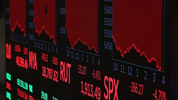 Markets plunge worldwide for a second day straight following China's tariff retaliation
