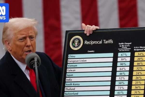 US and China agree to 90-day pause on 'reciprocal' tariffs