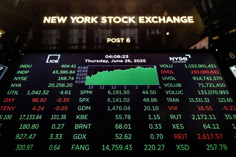 Jobs data, trade and fiscal policies in focus with S&P 500 on cusp of record