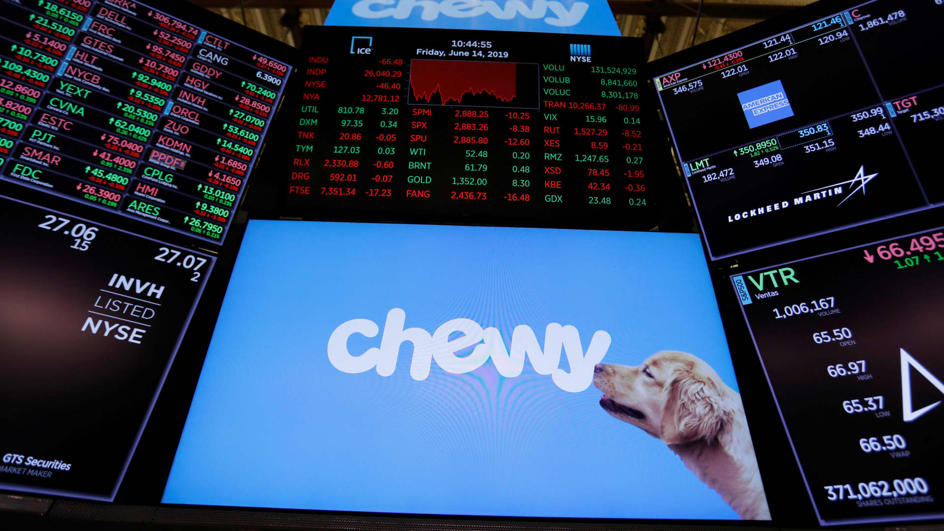 Morgan Stanley says Chewy's expansion could drive up shares 70%