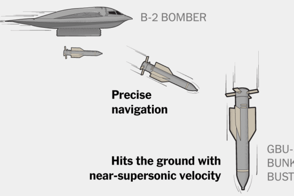 As U.S. Considers Using Bunker-Buster Bombs, Here’s What It Takes to Hit Iran’s Deepest Nuclear Site As U.S. Considers Using Bunker-Buster Bombs, Here’s What It Takes to Hit Iran’s Deepest Nuclear Site
