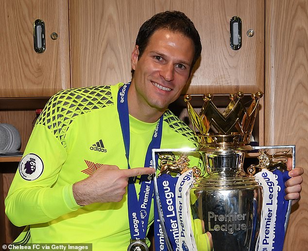 A Premier League-winning goalkeeper has revealed that he would be 'interested' in a potential move to Wrexham