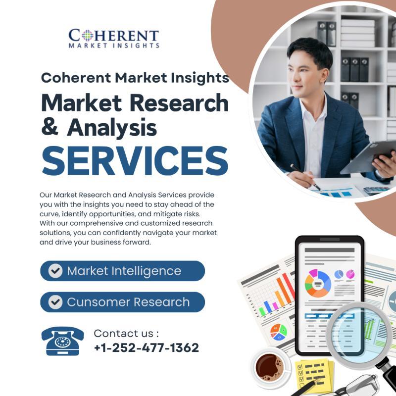 Lithium Carbonate Market