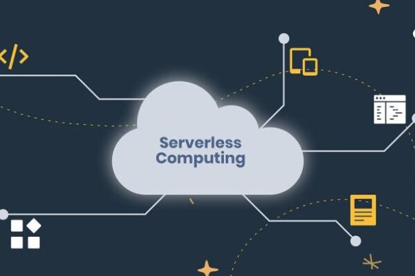Serverless Computing Market