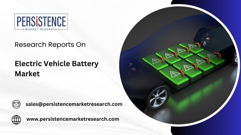 Electric Vehicle Battery Market