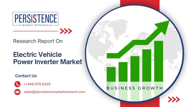 Electric Vehicle Power Inverter Market