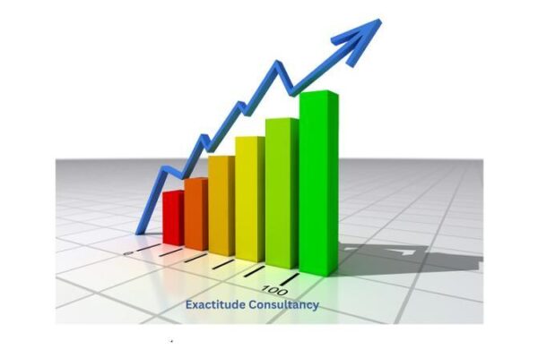 Electric Vehicle Flat Wire Motor Market