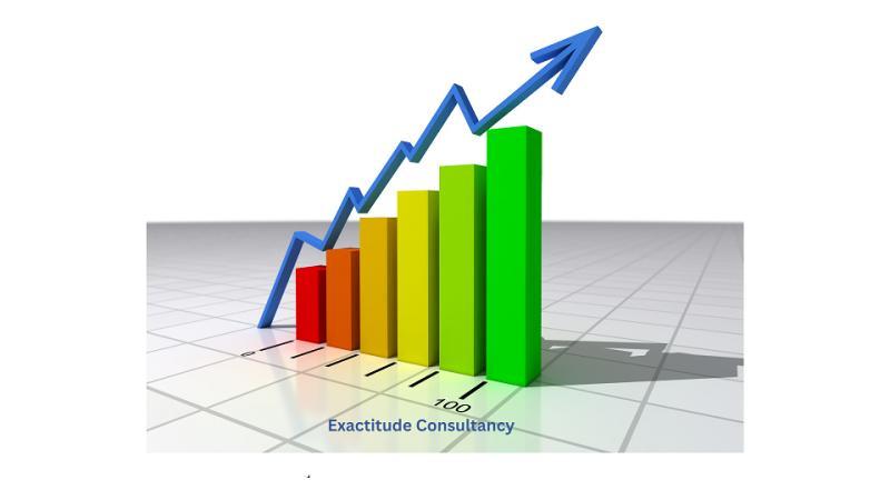 Electric Vehicle Flat Wire Motor Market