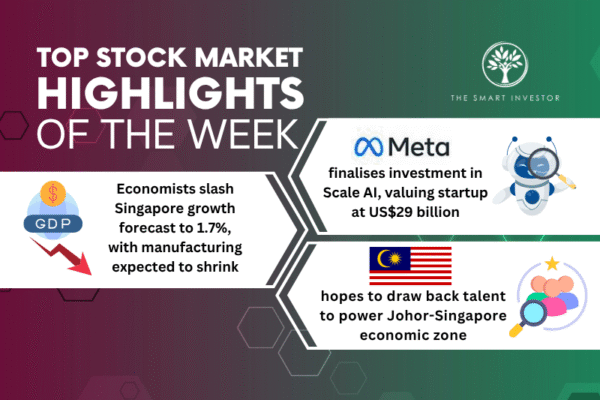 Top Stock Market Highlights of the Week: Meta Platforms, Singapore's Growth Forecast and Johor-Singapore Economic Zone