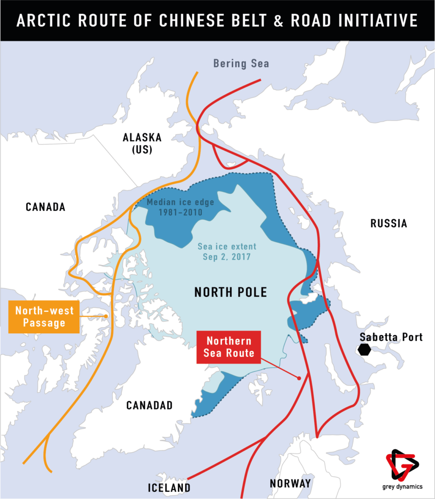China’s Arctic ambitions are overhyped Harvard says: Potential Scenarios