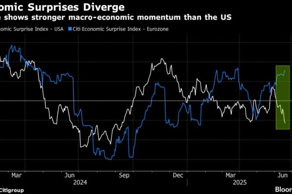 Goldman and Citi See Europe’s Economy Powering Stock Rally Goldman and Citi See Europe’s Economy Powering Stock Rally