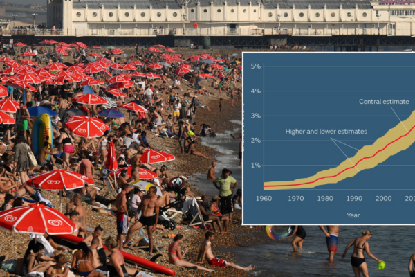 Met Office report warns UK 20 times more likely to hit over 40C as max temperatures could exceed Sub-Saharan Africa