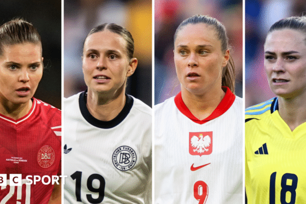 Emma Koivisto, Karolina Lea Vilhjalmsdottir, Caroline Graham Hansen, Sydney Schertenleib