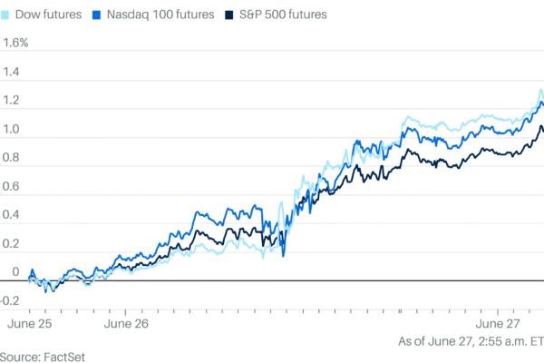 Stock Futures Rise as U.S.-China Deal Eases Tariff Fears