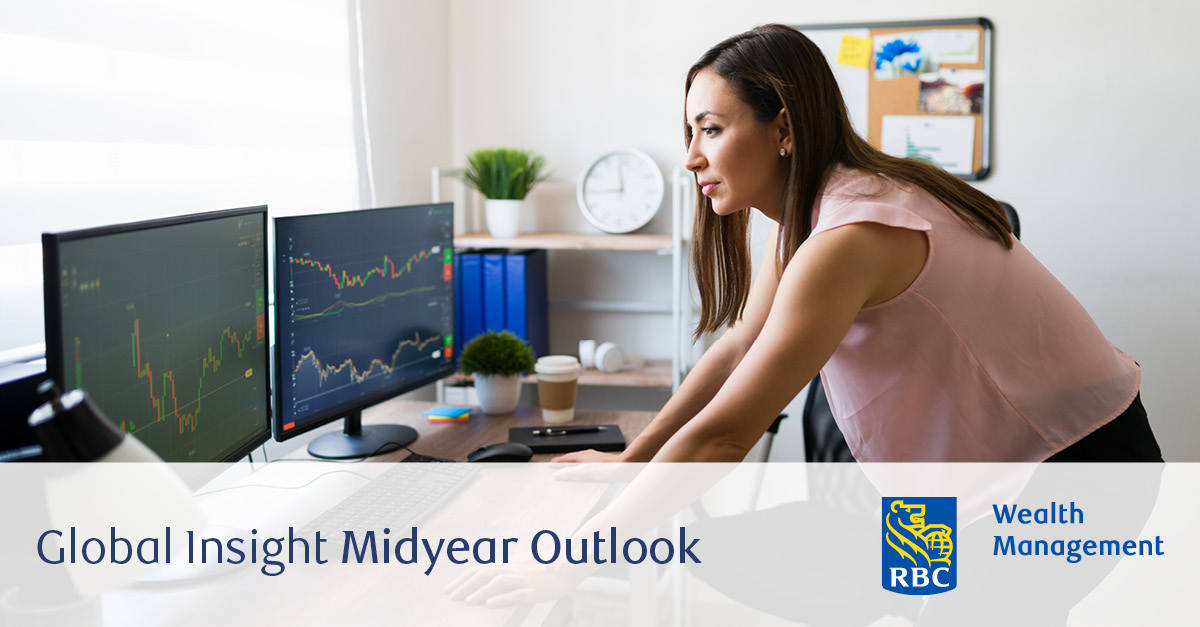 Certain uncertainty - RBC Wealth Management